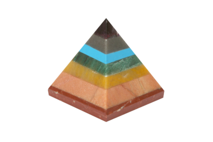 Energy Generator Gemstone 7 Chakras Pyramid