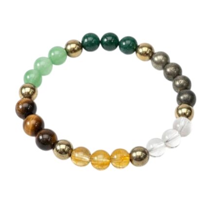 Aatm Dhan Yog Crystal Bracelet for Wealth & Prosperity | Pyrite, Citrine & Green Aventurine | Unisex Energy Bracelet